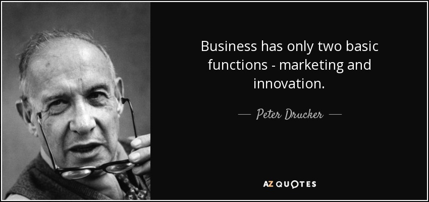 Peter Drucker on marketing and innovation
